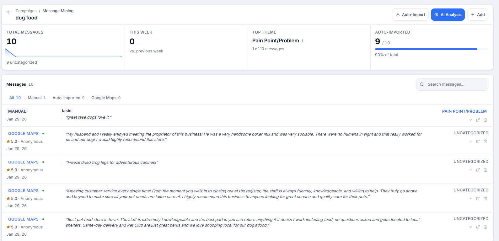 RankNest message mining showing customer review analysis with AI insights